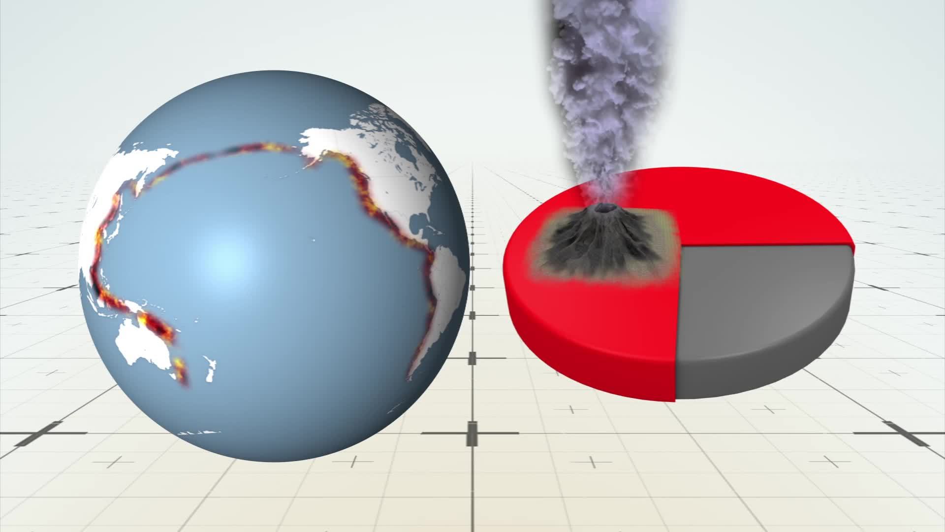 Ring of Fire: Earthquakes and volcanic eruptions around the Pacific explained